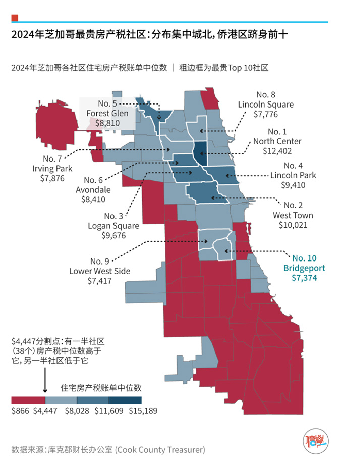 芝加哥公牛未来趋势分析球队重建进程与年轻核心的成长潜力